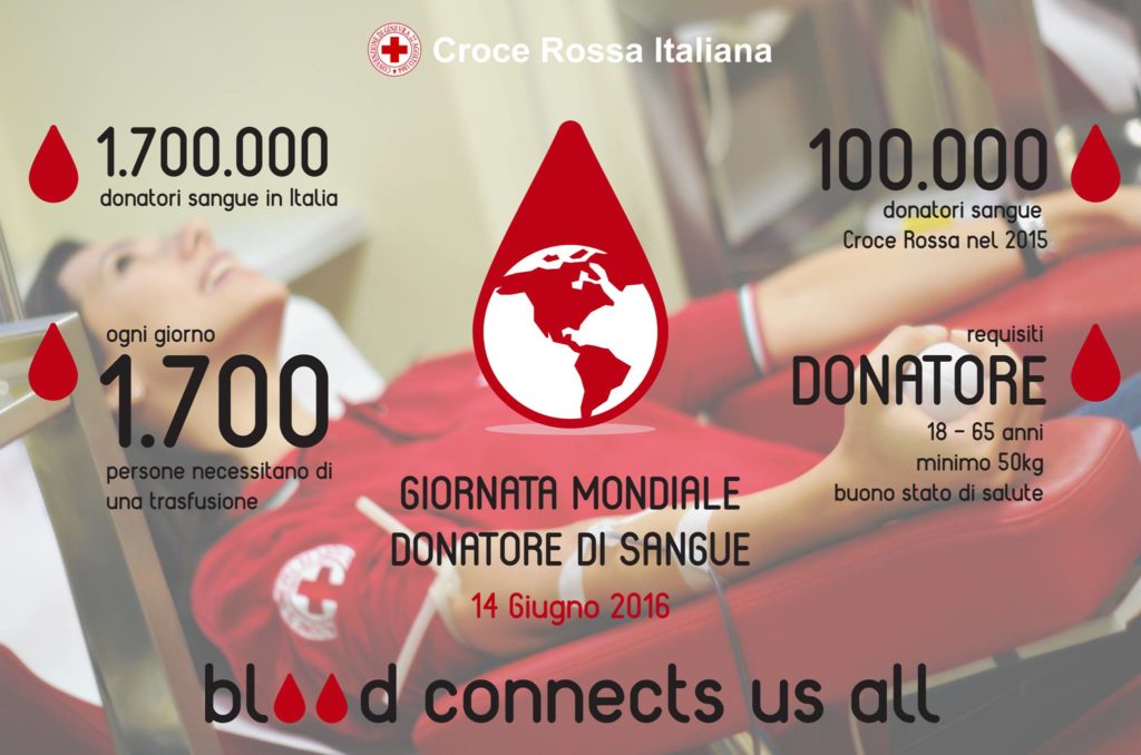 Giornata mondiale donatori di Sangue